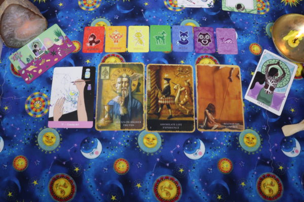 Self-Care Chakra Check-Up Reading